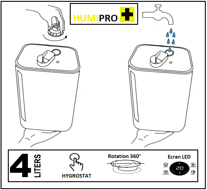 Humidificateur d'air 380ml/ heure Garden Highpro