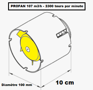 Dimensions de l'extracteur d'air axial PROFAN 107 m3/h