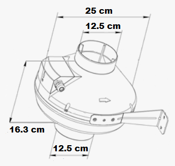 Ventilateur centrifuge avec variateur de puissance