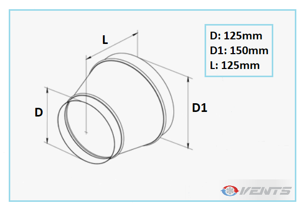 Silencieux de ventilation pour connexion 150 mm - Hydrozone