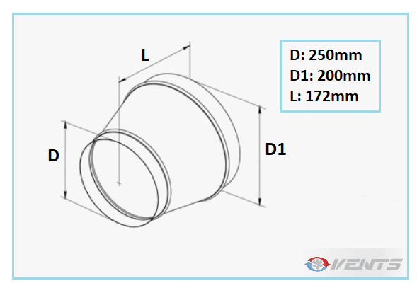 Réducteur de gaine de diamètre 250/200mm