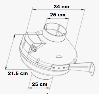 Dimensions et diamètre de connexion du ventilateur 1080 m3/h