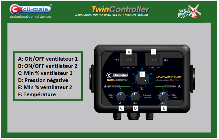 Contrôleur de ventilation Cli-Mate