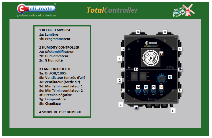 Total Controller - Mini-Grower Cli-Mate