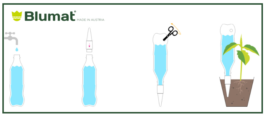 Adaptateur pour bouteille Blumat Easy