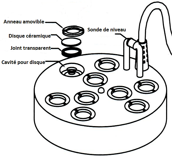 coupe du brumisateur à ultrasons 9 cellules