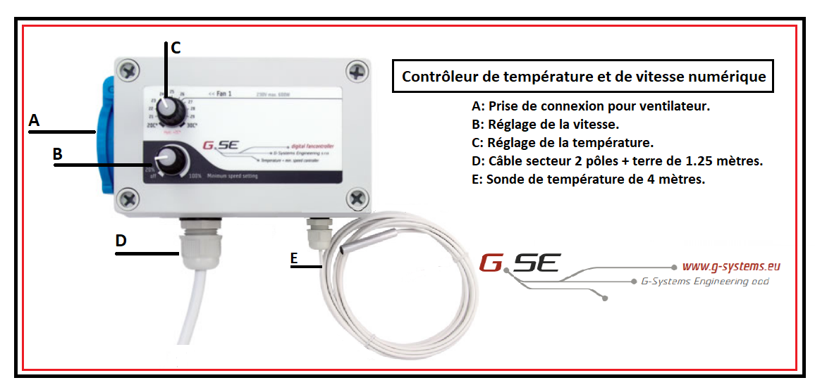 Contrôleur 4 sorties pour Ventilateur Humidité et Température 16A - GSE