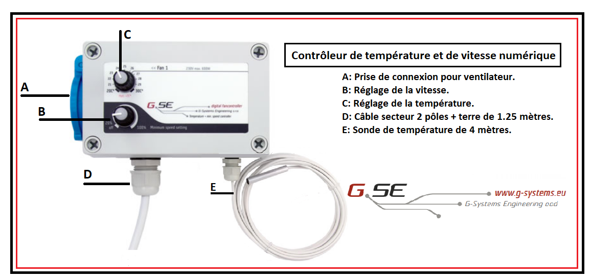 ContrÃ´leur numÃ©rique pour 1 extracteur d'air