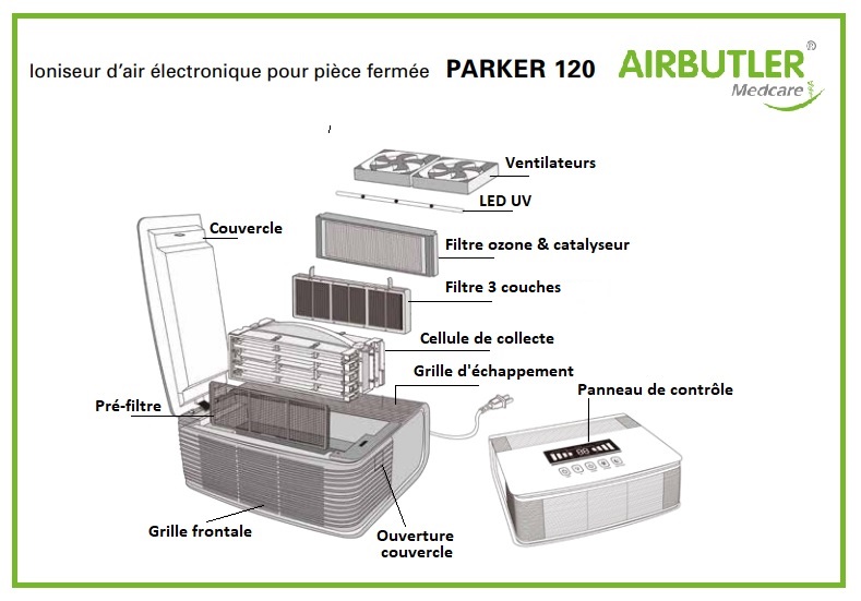 Ioniseur Parker 120 Airbutler