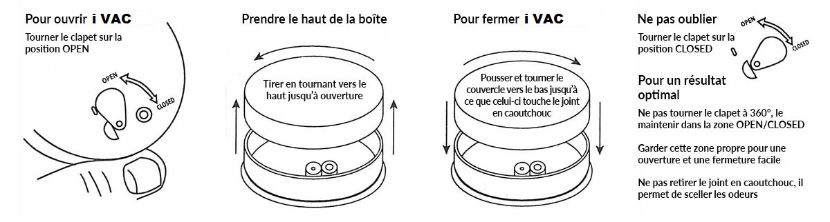 Boite hermétique ronde tightvac 0.06 litre