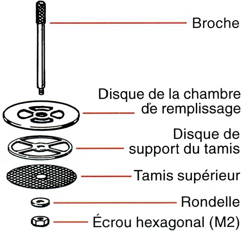 Insert pour chambre de remplissage Volcano