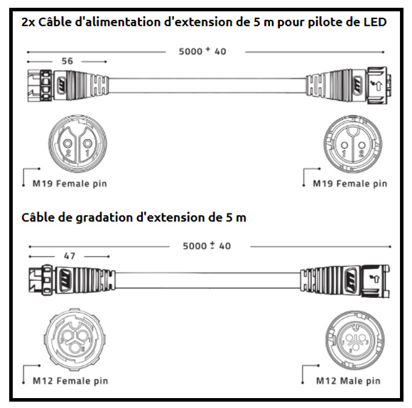 Câbles d'extension pour panneau Led Lumatek Xtreme 1000W CO2