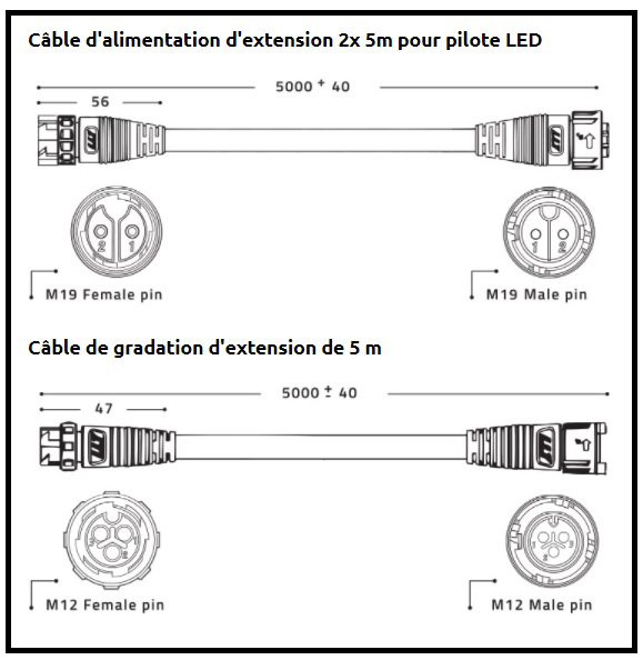 Câble Led Driver pour panneau Zeus Xtrem 1000W Lumatek