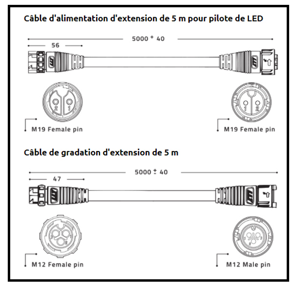 Câble d'extension pour Led Driver Lumatek