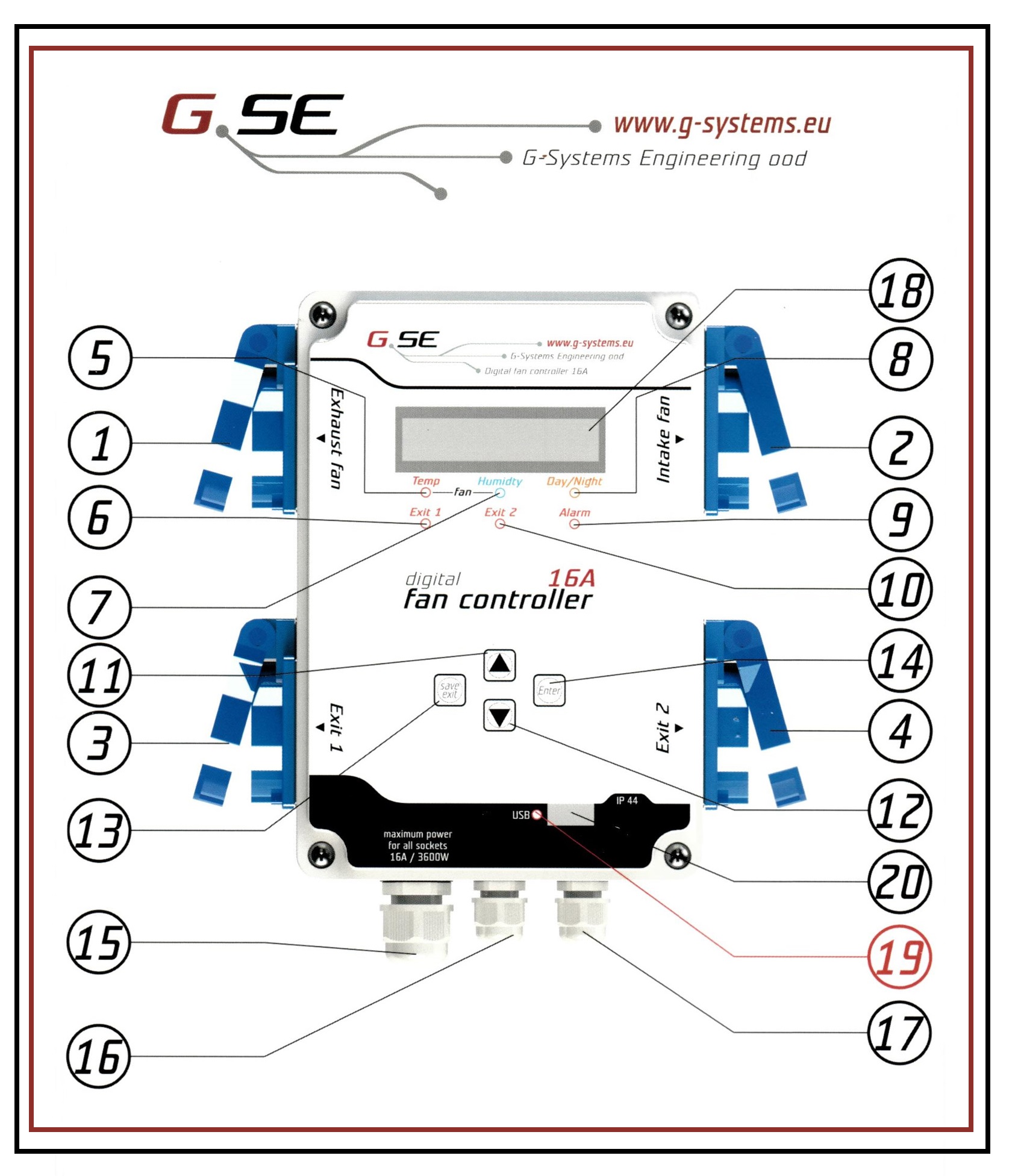 Contrôleur de ventilation GSE 16A - 2 entrées