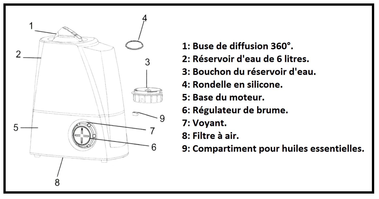 Humidificateur d'air avec débit de vapeur froide 350ml/h