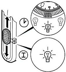 Legrand - Minuterie programmation par jour analogique 1S=15MIN