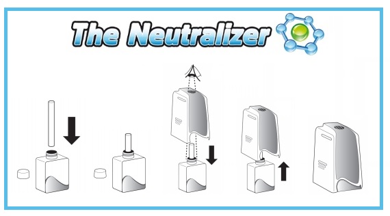Diffuseur Compact Odour Eliminator Kit - The Neutralizer
