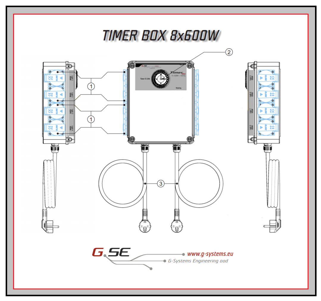 Timer box 8 x 600 watts maximum - GSE