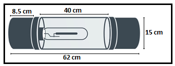 Dimensions du Cooltube Garden High Pro pour lampes 600W