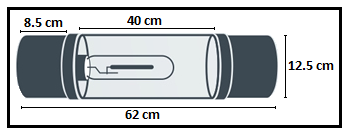 Dimensions du cooltube Garden High Pro 125 L