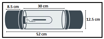 Dimensions du réflecteur Protube 125 M pour lampes 250 et 400 W