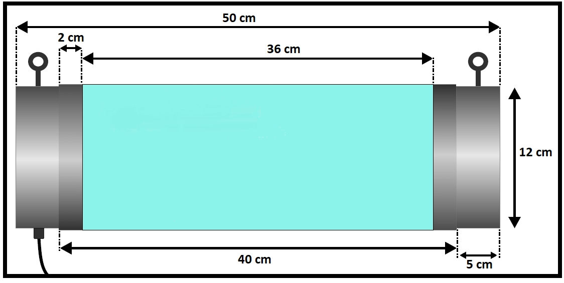 Dimensions du réflecteur Bat Cooltube pour lampes 250W et 400W