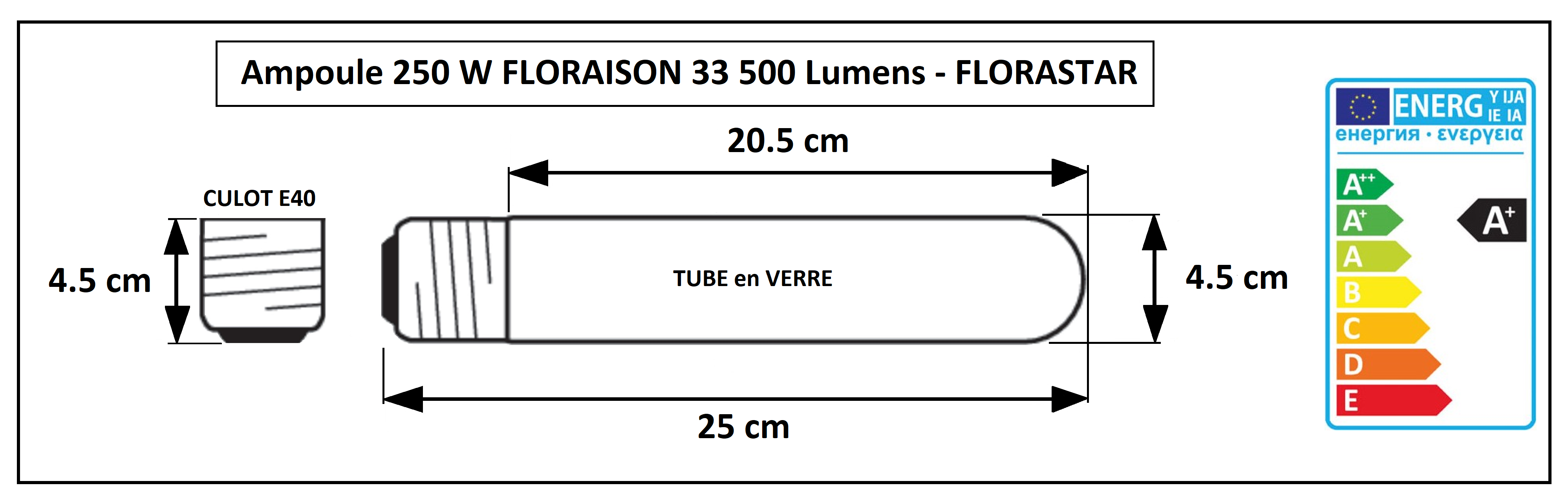 Caractéristiques de l'ampoule HRO 250W de floraison