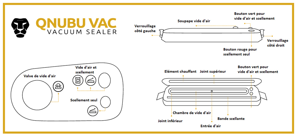 Scelleuse thermique alimentaire