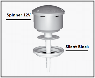 Silent Block pour moteur Spinner 12 Volts