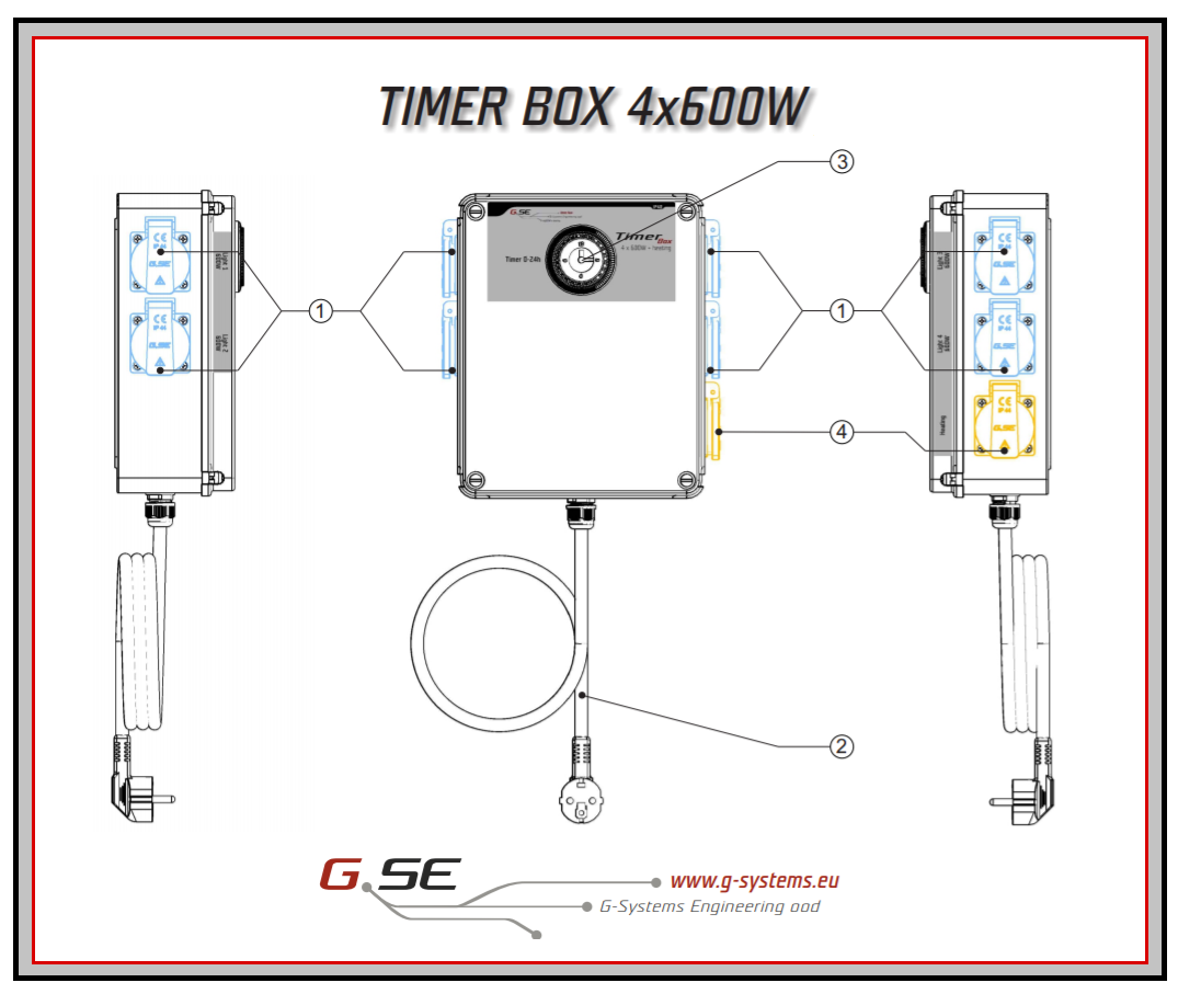 Programateur d'éclairage et de chauffage G.Systems - max 4 x 600W