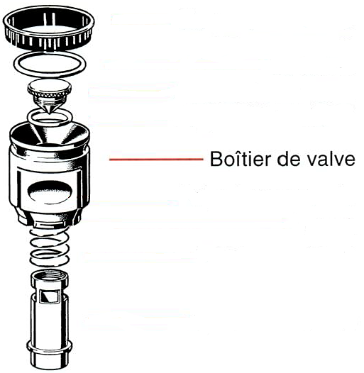 boitier plastique Volcano solid valve