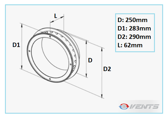 Bride de ventilation PVC de diamètre 250mm