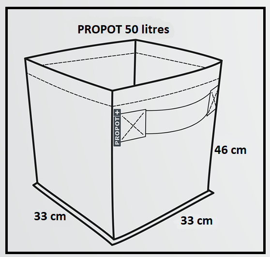 Dimensions du pot de fleur Garden High Pro en tissu 50 litres